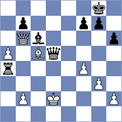 Golizadeh - Putnam (chess.com INT, 2023)