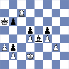 Bjelobrk - Ruiz Aguilar (chess.com INT, 2023)