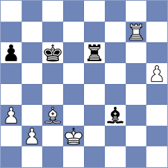 Levitan - Shapiro (chess.com INT, 2024)