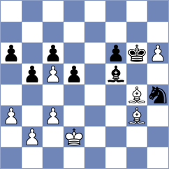 Djokic - Lysyj (chess.com INT, 2021)