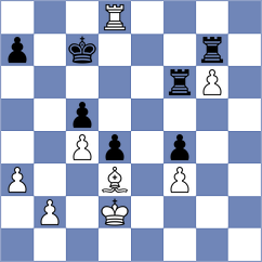 Stetsko - Korkmaz (Chess.com INT, 2021)