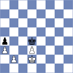 Zhigalko - Dowgird (chess.com INT, 2021)