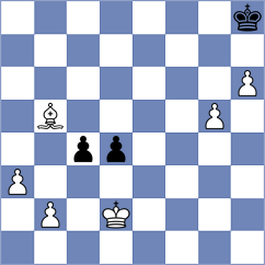 Chernyavsky - Petrukhina (chess.com INT, 2024)