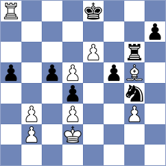 Kaczur - Tsyhanchuk (chess.com INT, 2023)