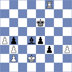 Rathanvel - Firouzja (chess.com INT, 2023)