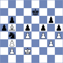 Sargissyan - Sharma (chess.com INT, 2021)
