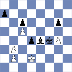 Selkirk - Aadit (chess.com INT, 2023)