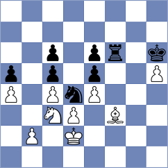 Melaugh - Soto Hernandez (chess.com INT, 2023)