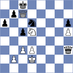 Zakarian - Chocenka (Chess.com INT, 2020)
