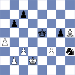 Baghdasaryan - Pastar (chess.com INT, 2023)