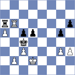 Giri - Kuzhylnyi (chess.com INT, 2024)