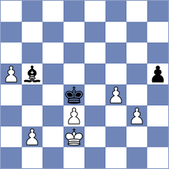 Belyakov - Nihal (chess.com INT, 2024)