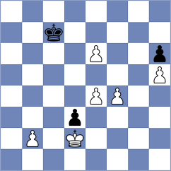 Odegov - Chincholimath (chess.com INT, 2022)