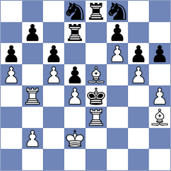 Rosen - Tyagi (chess.com INT, 2023)