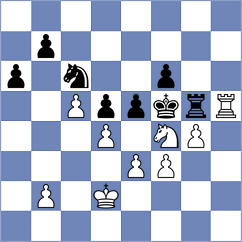 Skuhala - Piliczewski (Chess.com INT, 2021)