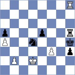 S - Muhammad (Chess.com INT, 2020)