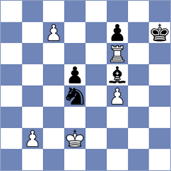 Tristan - Grot (chess.com INT, 2023)