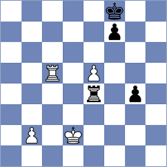 Goryachkina - Jiang (chess.com INT, 2023)