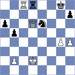 Shubenkova - Slavin (chess.com INT, 2024)
