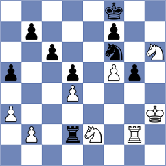 Andreikin - Dubnevych (chess.com INT, 2024)