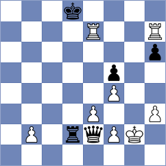 Dubnikova - Miroshnik (chess.com INT, 2020)