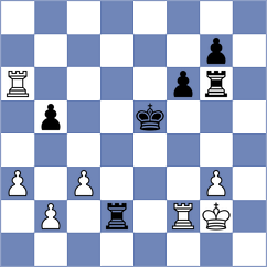 Bryzgalin - Erigaisi (Chess.com INT, 2020)