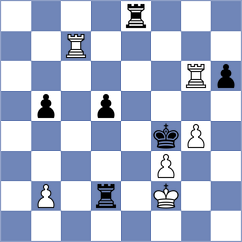 Rafaja - Holub (Chess.com INT, 2021)