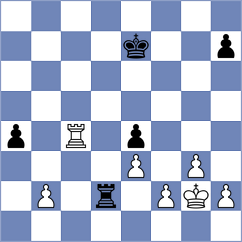Svane - Matta (chess.com INT, 2024)