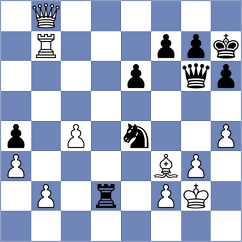 Brankovic - Abdusattorov (Chess.com INT, 2020)