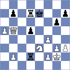 Suarez Uriel - Li (chess.com INT, 2023)