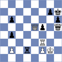 Da Silva - Rose (chess.com INT, 2024)
