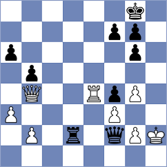 Wilk - Kosteniuk (chess.com INT, 2024)
