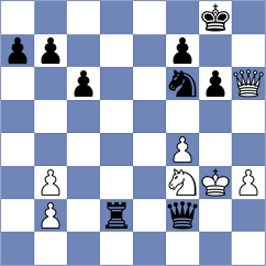 Ezat - Sveshnikov (Chess.com INT, 2020)
