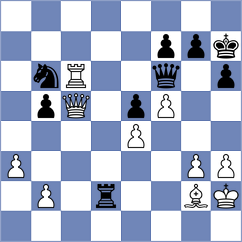 Castellanos Villela - Weetik (chess.com INT, 2023)