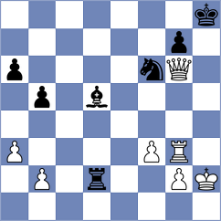 Navalgund - Taras (Chess.com INT, 2021)