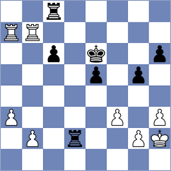 Bok - Svane (chess.com INT, 2023)