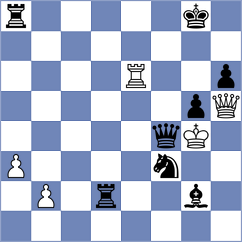 Derige Kane - Rosh (chess.com INT, 2023)