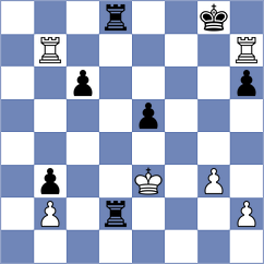 Guha - Souleidis (chess.com INT, 2022)
