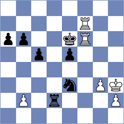 Baladjaev - Carrasco Miranda (chess.com INT, 2024)
