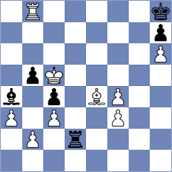 Dang - Khamdamova (chess.com INT, 2022)