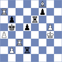 Iliaguev - Levitan (chess.com INT, 2023)