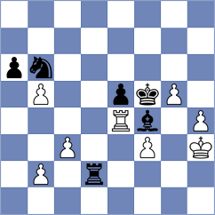 Cardozo Munar - Spata (Chess.com INT, 2020)
