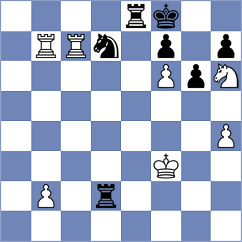 Krzyzanowski - Grischuk (chess.com INT, 2024)