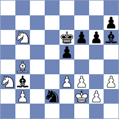 Mikaelyan - Korba (Chess.com INT, 2018)