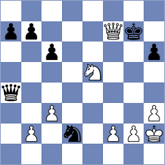 Kleiman - Guerrero Olmos (chess.com INT, 2024)