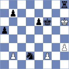 Ismayilova - Cervantes Landeiro (chess.com INT, 2023)
