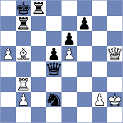 Makhmudov - Aaditya (chess.com INT, 2024)