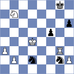 Kheerthi - Tikhonov (chess.com INT, 2023)