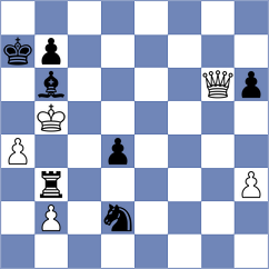Tillyaev - Sjugirov (chess.com INT, 2021)