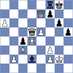 Sjugirov - Supatashvili (chess.com INT, 2022)